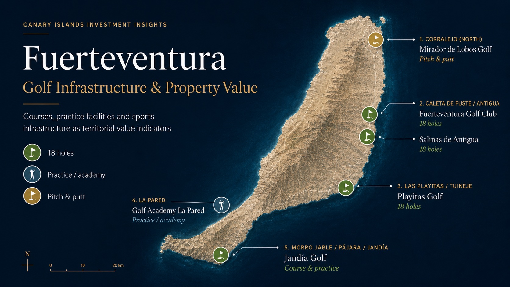 InfoCanarie Map of Fuerteventura showing golf courses and practice facilities as territorial value indicators for the property market