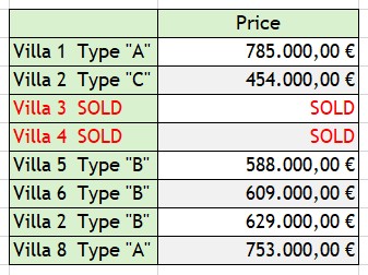 Kenthia Luxury Villas Fuerteventura Price March 2026