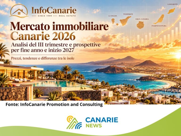 Mercato immobiliare Canarie Autunno 2026 cosa sta cambiando davvero InfoCanarie