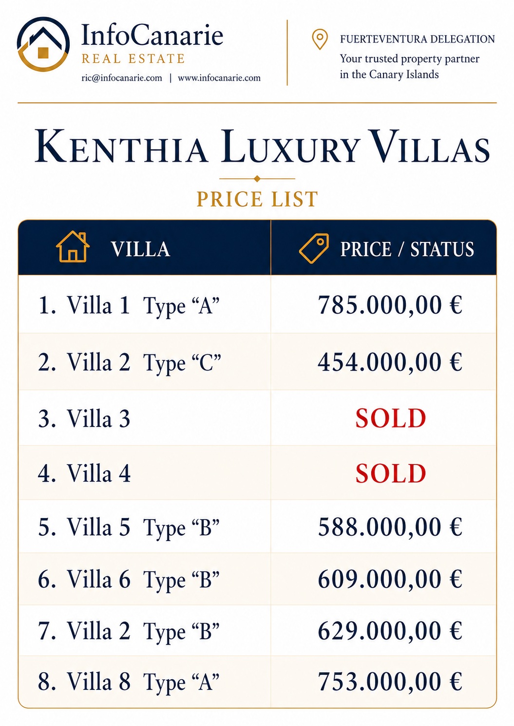 Price List Kenthia Luxury Villas Villaverde de La Oliva Fuerteventura