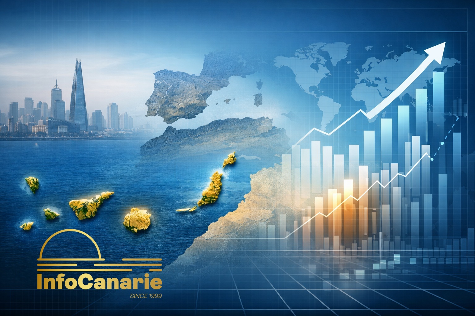 investimenti canarie 2026 2027 infocanarie Business