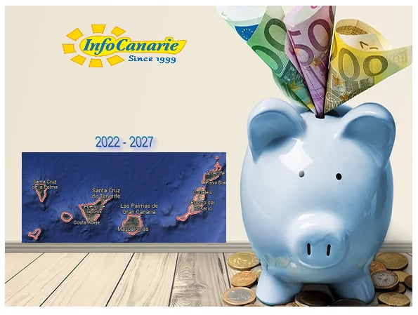 investire alle canarie 2022 2023 2024 2025 2026 2027 fondi sovvenzioni aiuti risparmio fiscale ottimizzazione